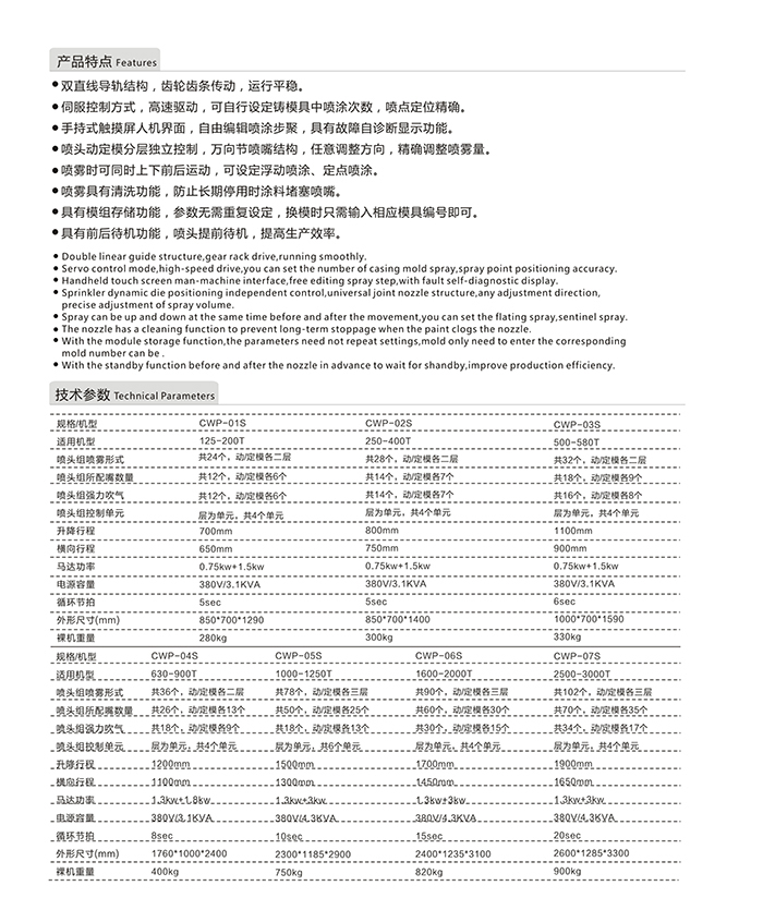 雙伺服噴霧機(jī)1.jpg